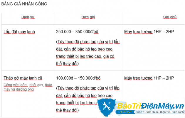 Bảng giá nhân công Bảng giá nhân công