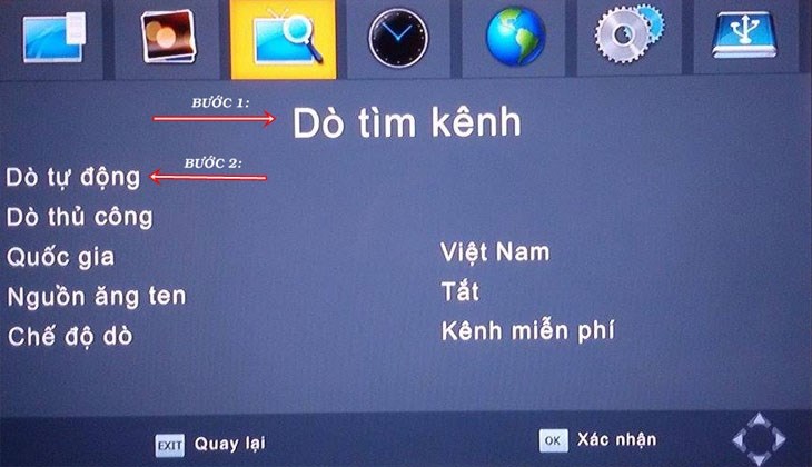 Chế độ dò sai khu vực hoặc hệ thống truyền hình.