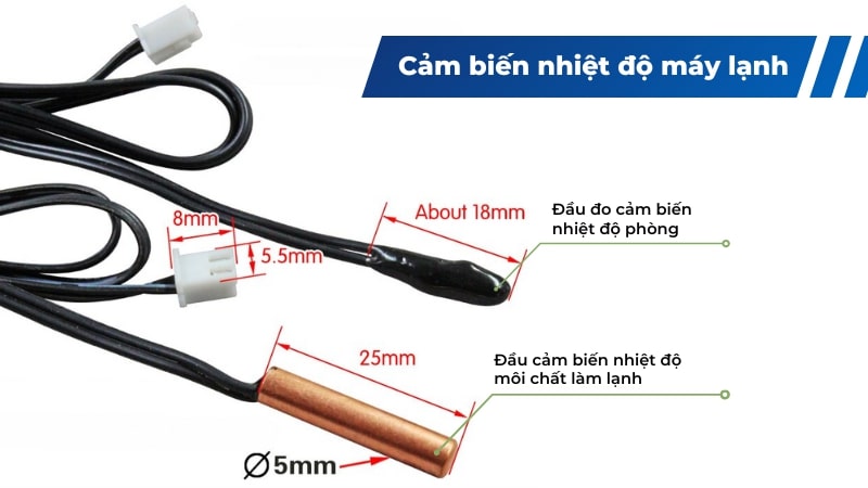 Tủ lạnh bị hỏng cảm biến nhiệt độ.