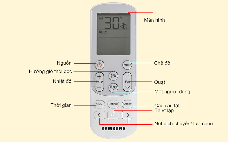 Các nút cơ bản cần biết.