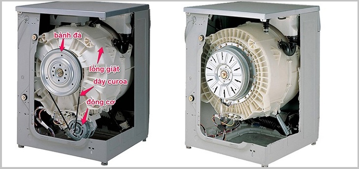 Máy giặt không vắt.