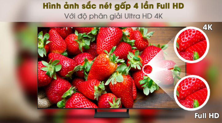 Cách bảo quản tivi sau khi Sửa chữa tivi 4K tại TP.HCM
