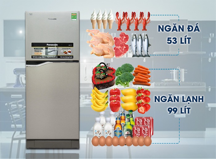 Cách tính dung tích tủ lạnh theo số người sử dụng.