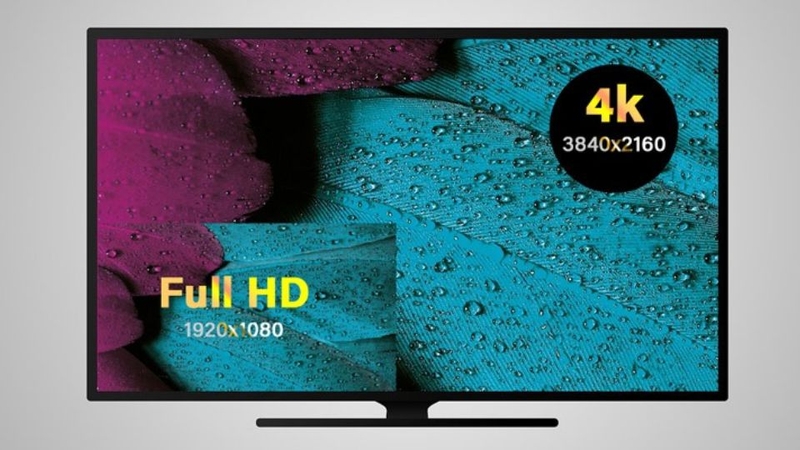 Các thương hiệu tivi 4K nổi bật.