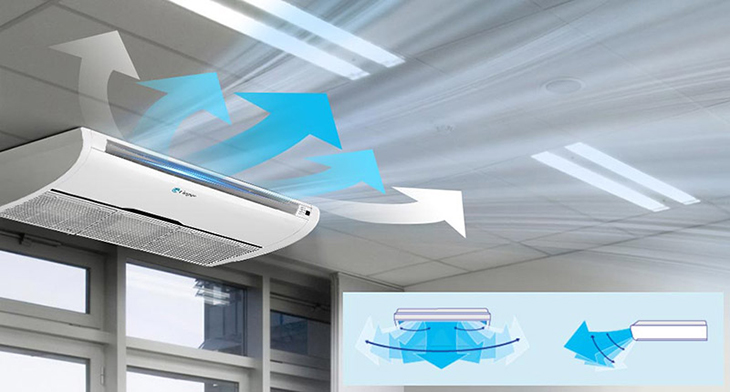Ưu điểm của việc lắp điều hoà áp trần.