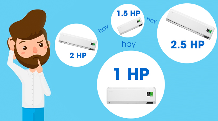 Một số sai lầm khi xác định công suất máy lạnh Daikin.