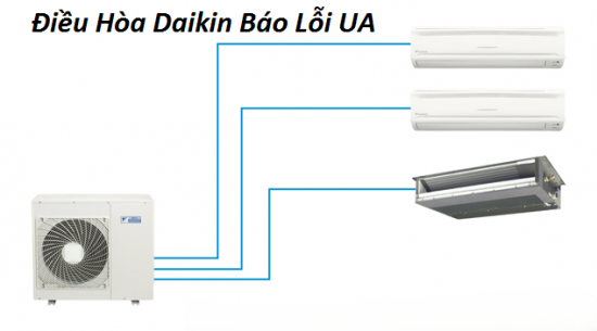 Mẹo phòng tránh khi máy lạnh Daikin báo lỗi UA.