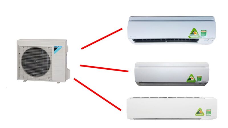 Cách nhận biết khi máy lạnh Daikin báo lỗi UA.